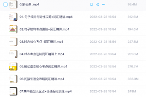 【2021暑】高一英语尖端班(袁慧)